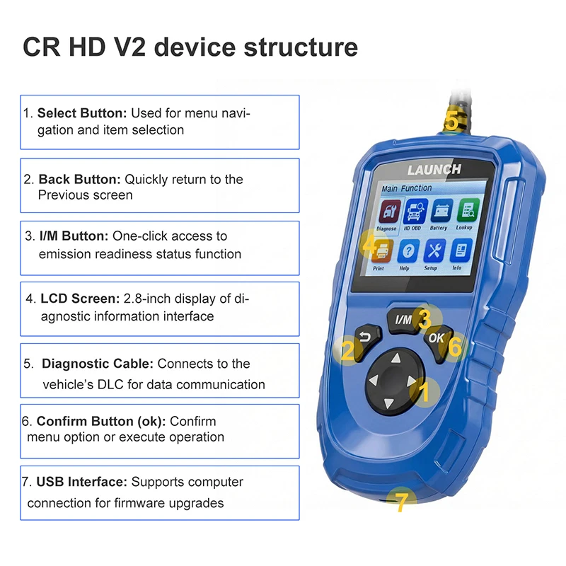 premium launch cr hd v2 obd2&hd for vehicle premium launch cr hd v2 obd2&hd for vehicle