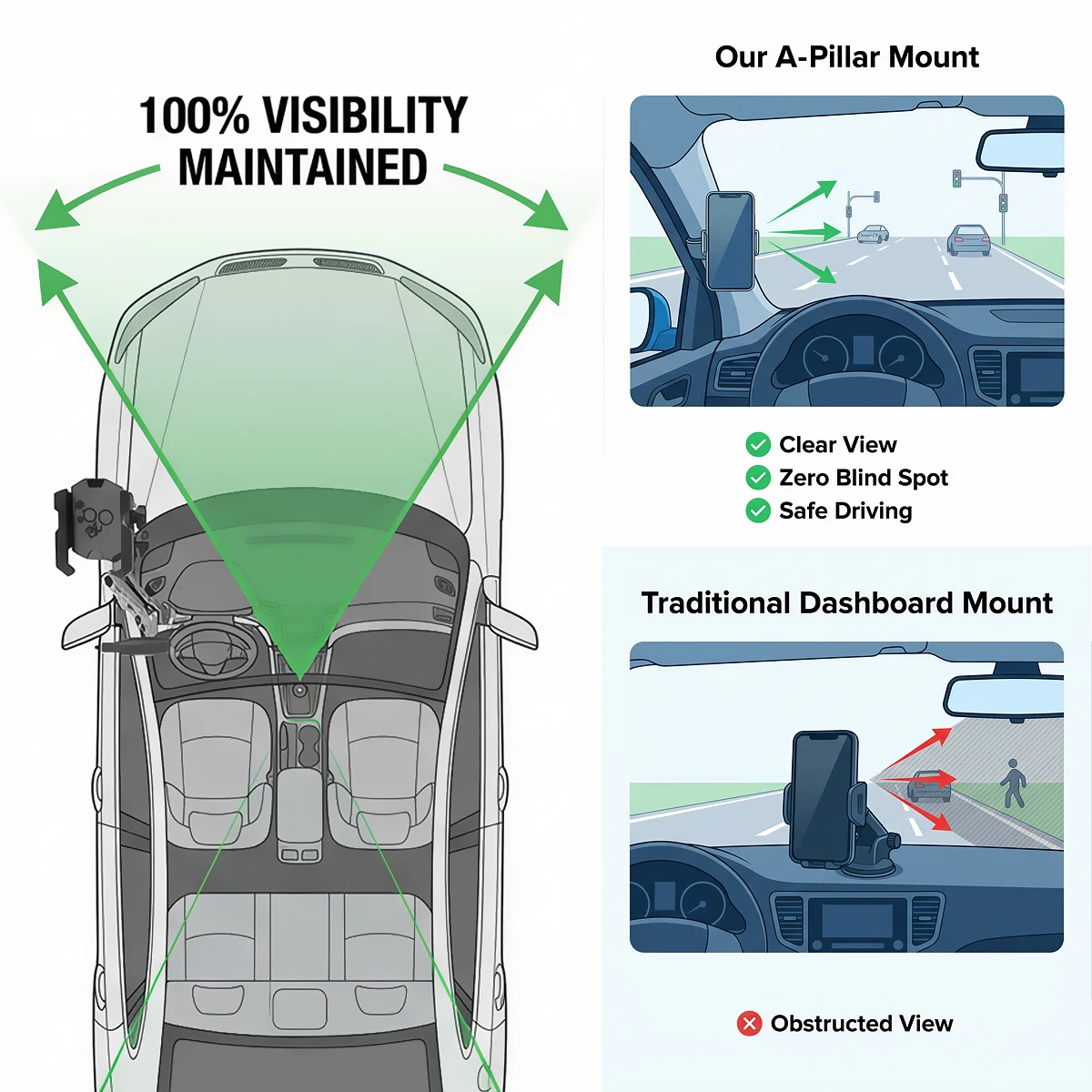 for tank 300 tank 500 car a pillar fixed phone holder 360 degrees rotatable car phone holder sturdy and adjustable phone mounts for tank 300 tank 500 car a pillar fixed phone holder 360 degrees rotatable car phone holder sturdy and adjustable phone mounts