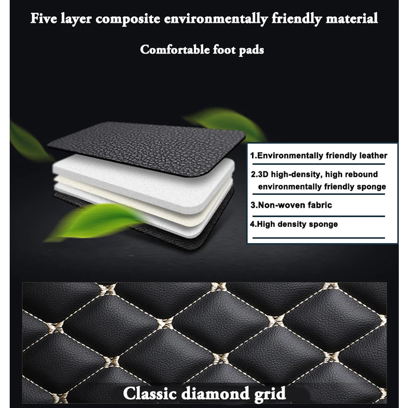 titipler custom car floor mats for haval f7 f7x dargo jolion h7 auto carpets foot coche accessorie titipler custom car floor mats for haval f7 f7x dargo jolion h7 auto carpets foot coche accessorie