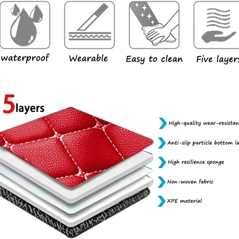custom car floor mats for dodge durango ram ram700 1500 2500 2002 2025 waterproof interior auto leather carpet foot custom car floor mats for dodge durango ram ram700 1500 2500 2002 2025 waterproof interior auto leather carpet foot