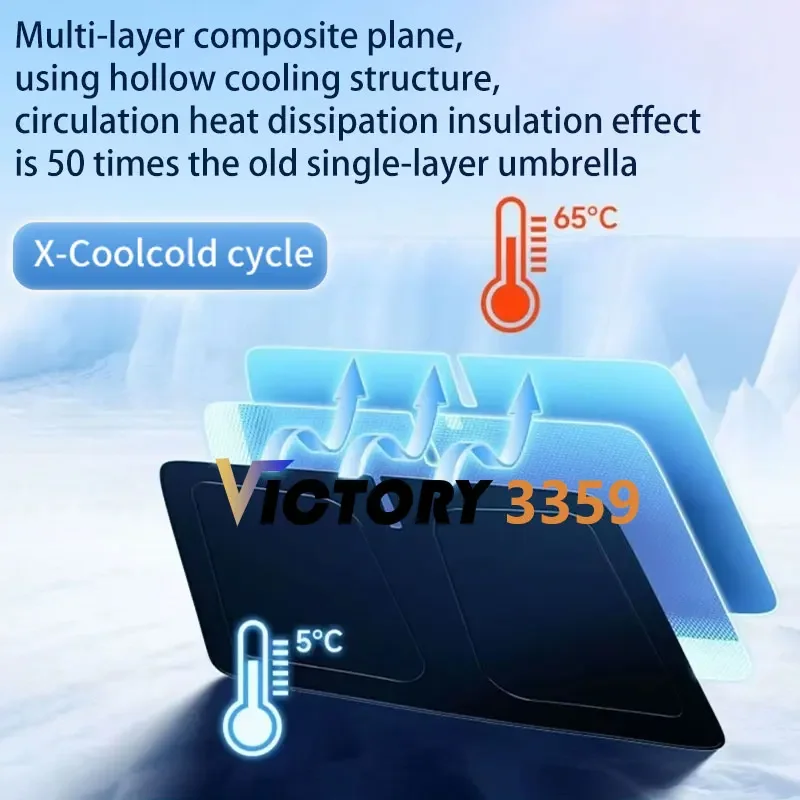 front sunshade for toyota camry 2025 2026 hybrid le xv80 80 window windshield heat insulation sun protection parts front sunshade for toyota camry 2025 2026 hybrid le xv80 80 window windshield heat insulation sun protection parts