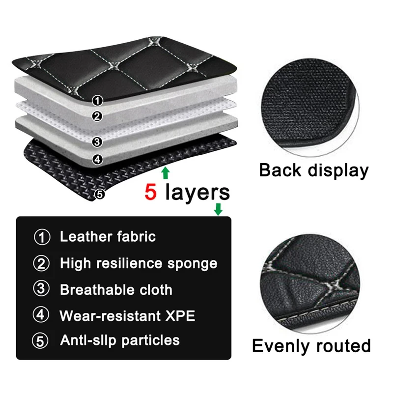 custom car trunk mats for nissan x terra 2021 2022 2023 2024 2025 2026 2027 leather cargo liner car mat custom car trunk mats for nissan x terra 2021 2022 2023 2024 2025 2026 2027 leather cargo liner car mat