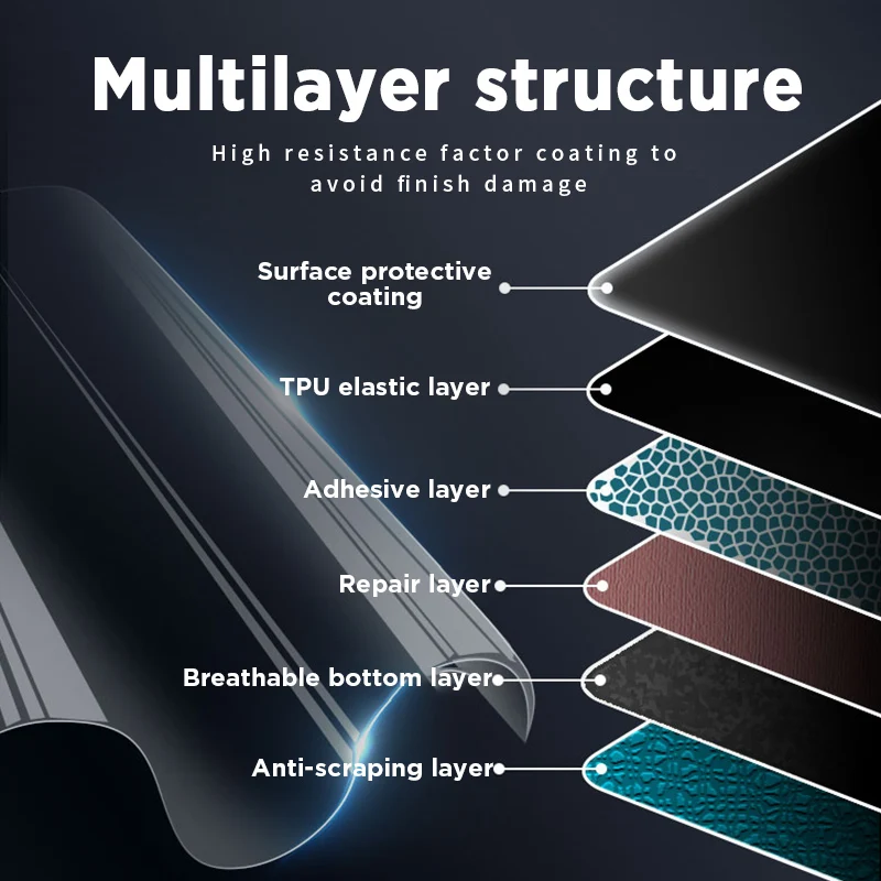 for changan cs75 plus 2026 car interior center console screen protective film anti scratch repair sticker for changan cs75 plus 2026 car interior center console screen protective film anti scratch repair sticker