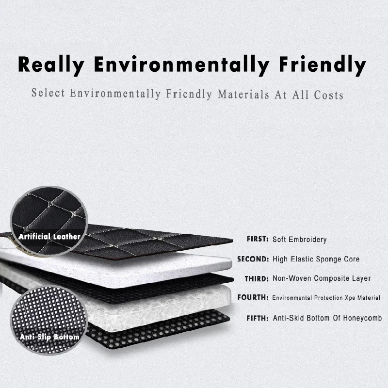 rhd car floor mat for jeep grand cherokee wk2 2021 2020 2019 2018 2017 2016 2015 2014 2013 2012 carpet auto interior rhd car floor mat for jeep grand cherokee wk2 2021 2020 2019 2018 2017 2016 2015 2014 2013 2012 carpet auto interior