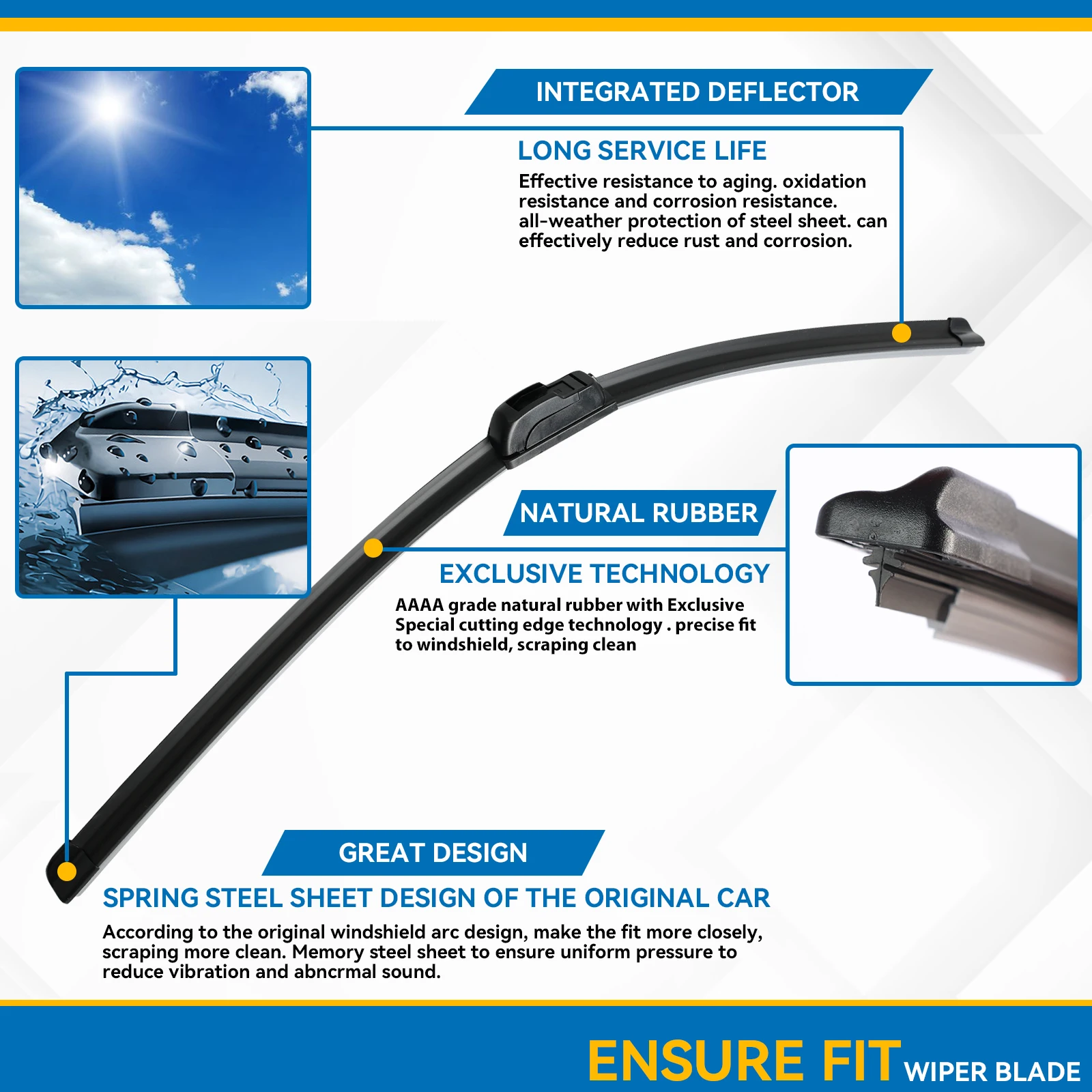 erick's wiper lhd front wiper blades for ford f150 f 150 raptor lobo xl xlt 2013 2020 windshield windscreen window 22"+22" erick's wiper lhd front wiper blades for ford f150 f 150 raptor lobo xl xlt 2013 2020 windshield windscreen window 22"+22"