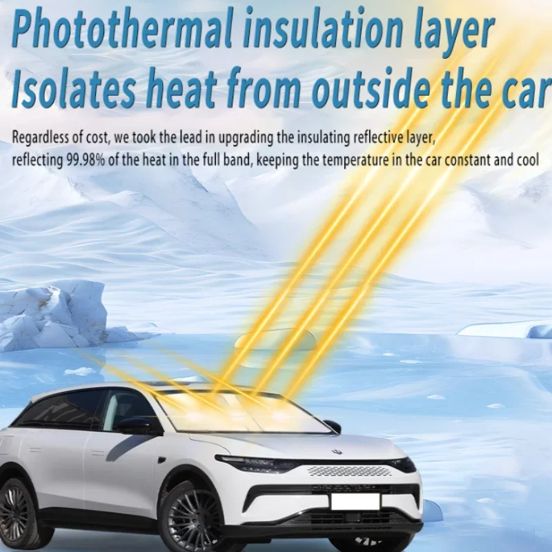 for geely xingyue l monjaro kx11 2021~2025 car sun visor front windshield sunshade heat insulation summer cooling for geely xingyue l monjaro kx11 2021~2025 car sun visor front windshield sunshade heat insulation summer cooling