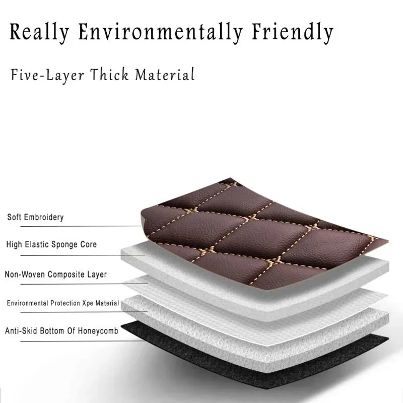 car floor mats trunk carpets for honda civic 2022 2023 2024 2025 protect rugs foot pad auto parts waterproof covers car floor mats trunk carpets for honda civic 2022 2023 2024 2025 protect rugs foot pad auto parts waterproof covers
