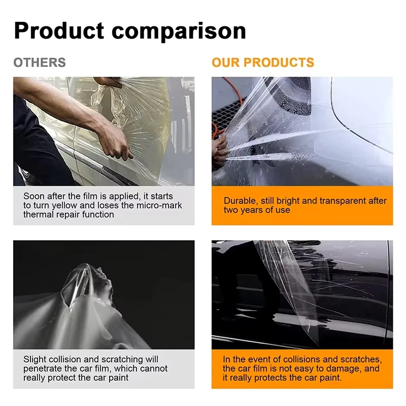 for honda pilot 2023 2024 2025 paint protection film anti scratch exterior tpu ppf transparent car body sticker repair for honda pilot 2023 2024 2025 paint protection film anti scratch exterior tpu ppf transparent car body sticker repair