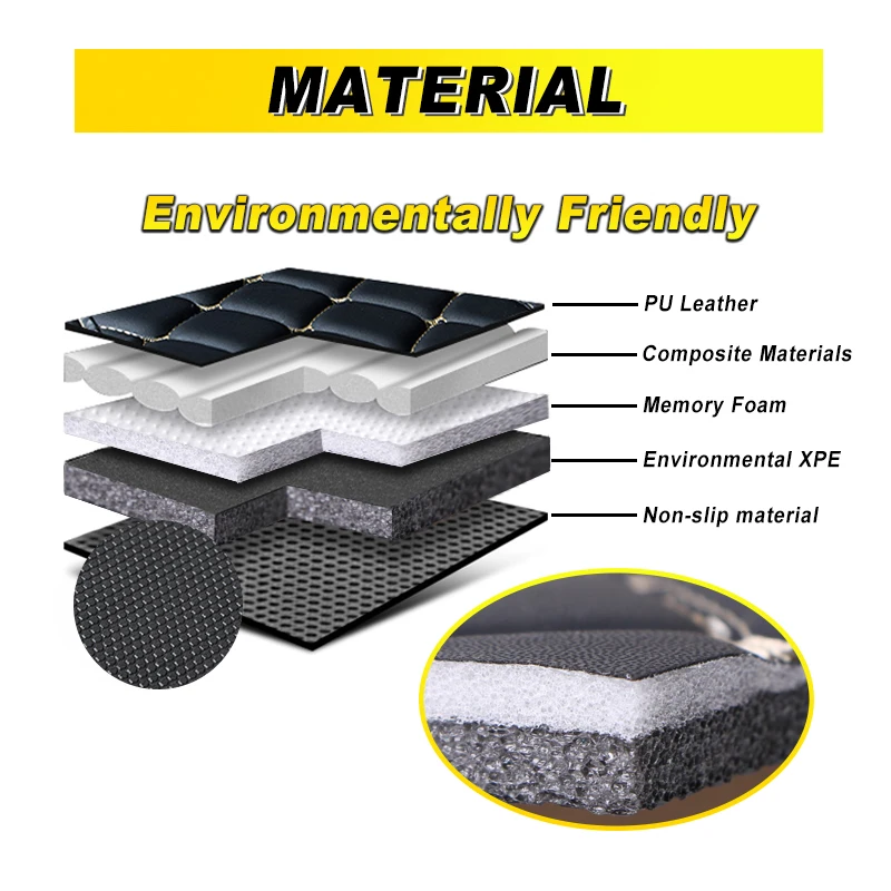 custom car floor mats for nissan altima l34 s sr sv sl 2019~2022 auto carpets protective pad rugs waterproof interior parts custom car floor mats for nissan altima l34 s sr sv sl 2019~2022 auto carpets protective pad rugs waterproof interior parts