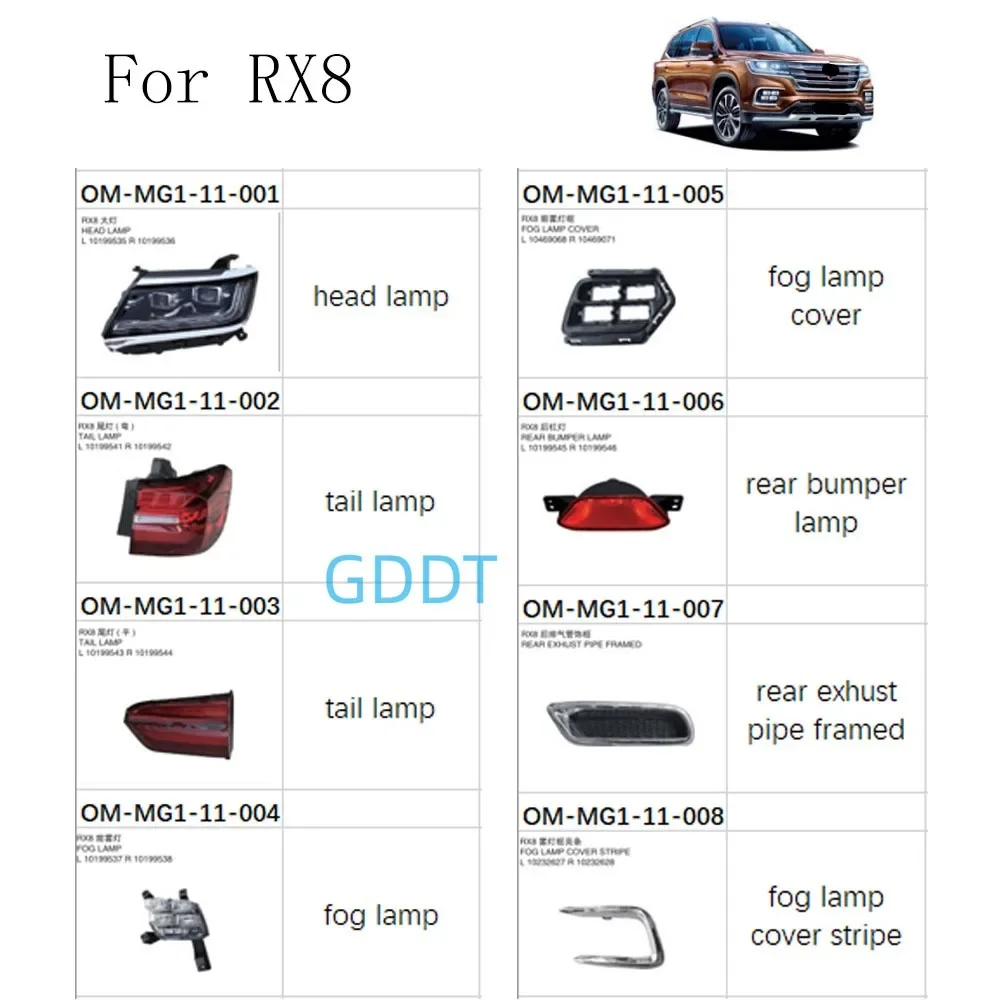 1 pcs chrome rear bumper lamp strip for mg rx8 2018 2020 rear light cover for rx8 rear lamp for mg stop lamp light frame for rx8 1 pcs chrome rear bumper lamp strip for mg rx8 2018 2020 rear light cover for rx8 rear lamp for mg stop lamp light frame for rx8