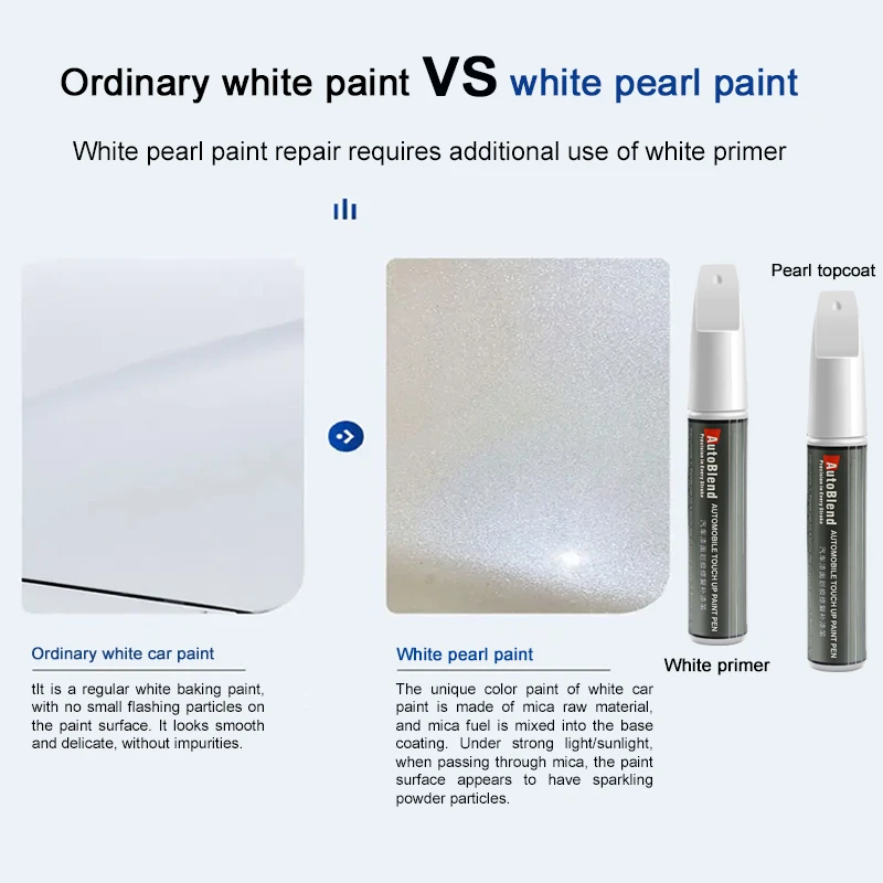 for ford territory equator sport touch up pen specialized clear coat for paint repair and scratch restoration to restore paint for ford territory equator sport touch up pen specialized clear coat for paint repair and scratch restoration to restore paint