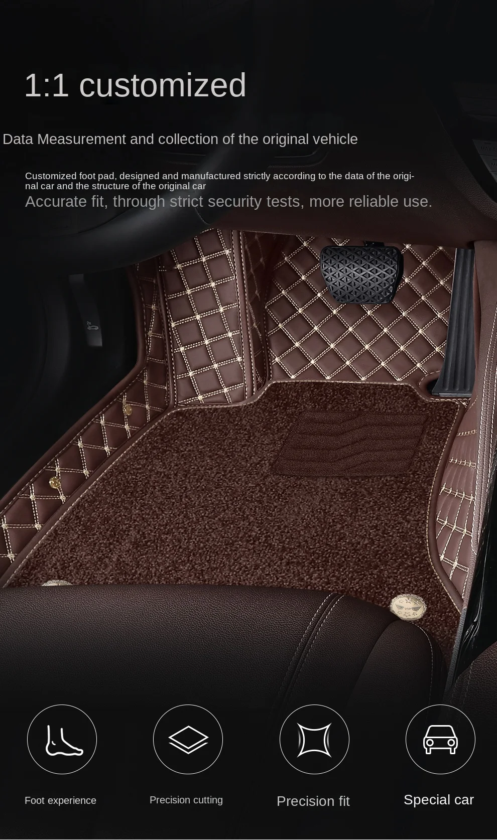 custom bilayer color car floor mats for changan cs15 2016 2022 cs35 plus 2018 2022 cs55 cs75 cs95 plus interior car custom bilayer color car floor mats for changan cs15 2016 2022 cs35 plus 2018 2022 cs55 cs75 cs95 plus interior car