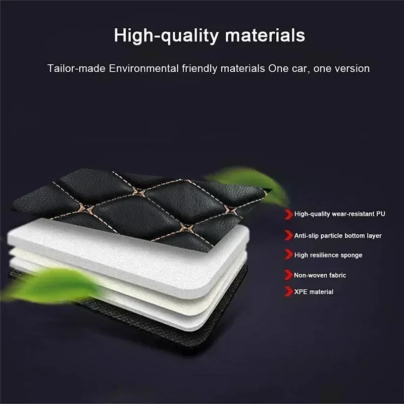 custom car floor mats for honda city 2023 2024 2025 2026 floor mat car mat interior custom car floor mats for honda city 2023 2024 2025 2026 floor mat car mat interior