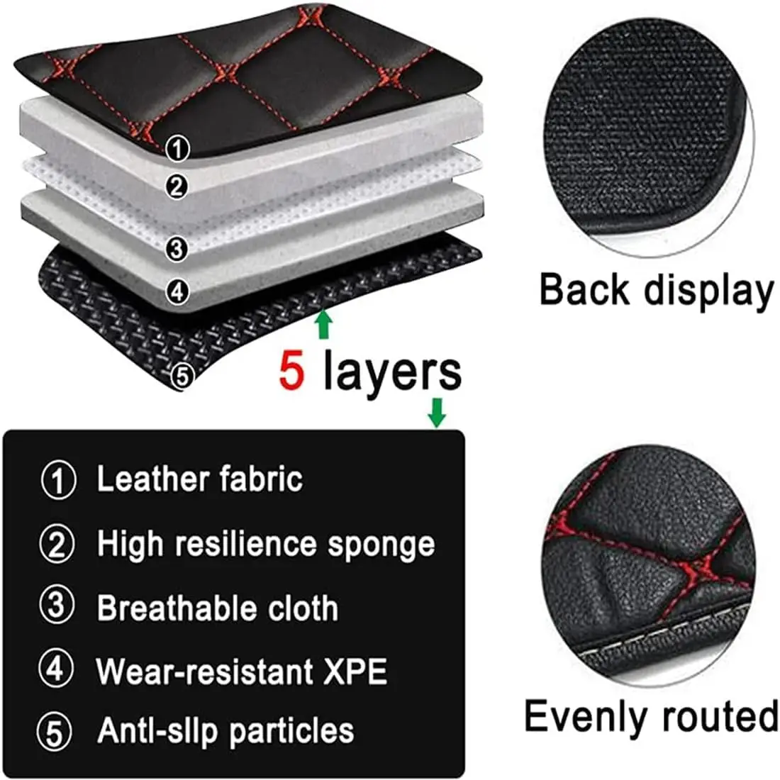 car floor mats for nissan terra 2018 2019 2020 2021 2022 floor mat car mat interior car floor mats for nissan terra 2018 2019 2020 2021 2022 floor mat car mat interior