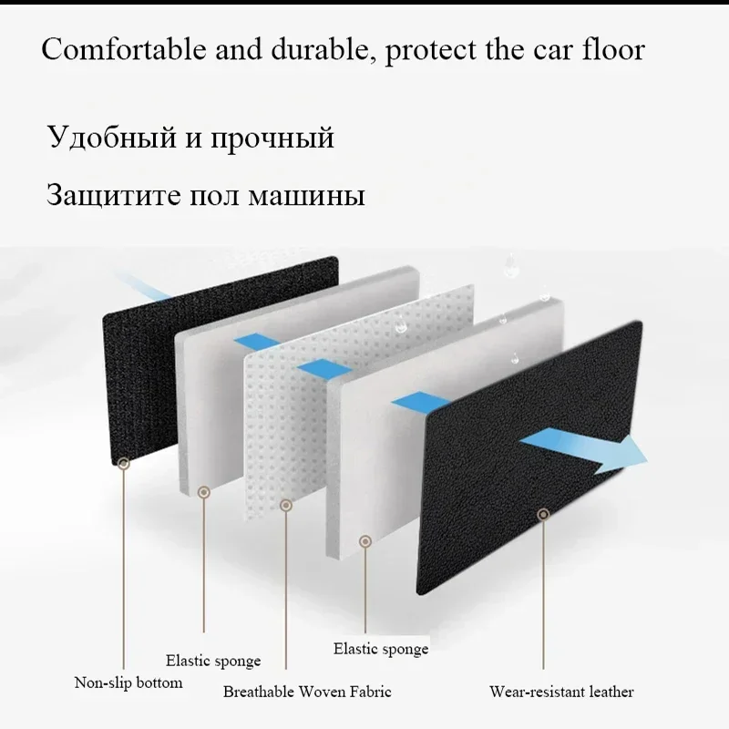 high quality striped style artificial leather car trunk mat for geely atlas 2016 22 coolray emgrand ec7 tugella car high quality striped style artificial leather car trunk mat for geely atlas 2016 22 coolray emgrand ec7 tugella car