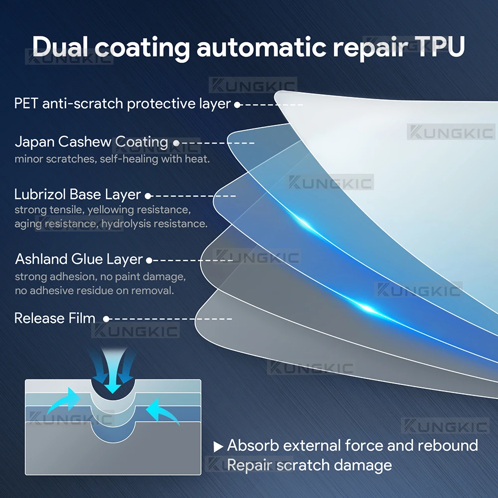tpu screen protector film for toyota camry 2025 2026 le/se camry xv80 car gps navigation touch display auto interior tpu screen protector film for toyota camry 2025 2026 le/se camry xv80 car gps navigation touch display auto interior