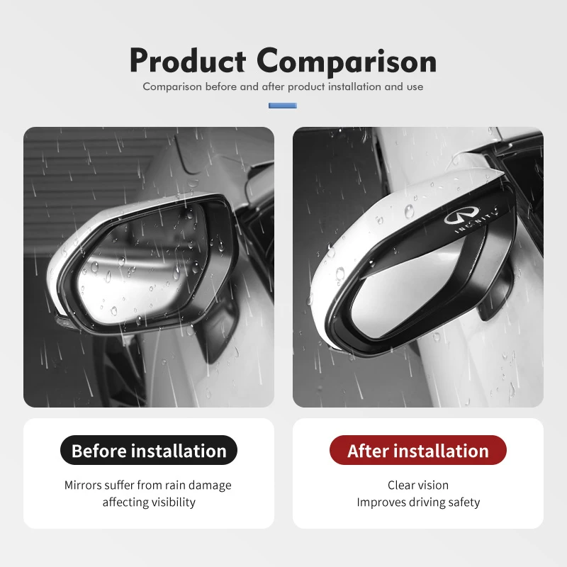car rearview mirror rain cover auto rear view shield guard for infiniti q30 q50 q60 q70 qx30 qx50 qx60 qx70 qx80 esq ipl fx50 car rearview mirror rain cover auto rear view shield guard for infiniti q30 q50 q60 q70 qx30 qx50 qx60 qx70 qx80 esq ipl fx50