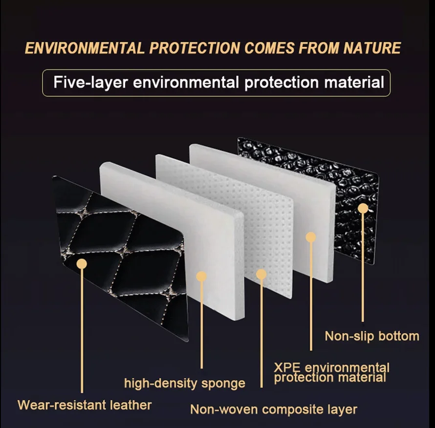 custom full coverage car floor mat for honda accord 2023 2025 2018 2022 2014 2017 car custom full coverage car floor mat for honda accord 2023 2025 2018 2022 2014 2017 car