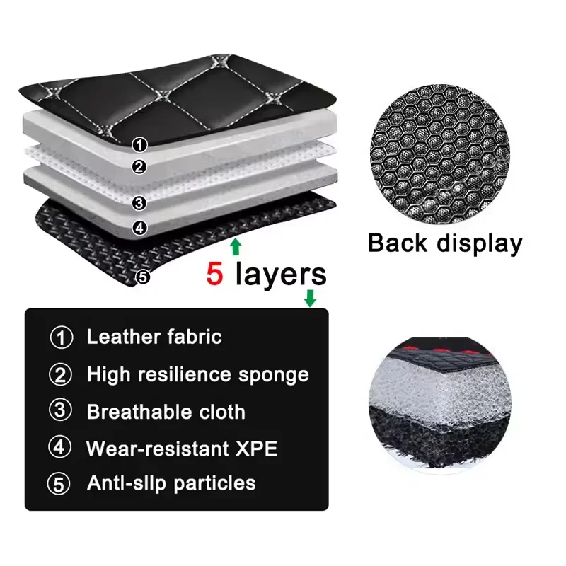 custom full coverage car floor mat for honda accord 2023 2025 2018 2022 2014 2017 car custom full coverage car floor mat for honda accord 2023 2025 2018 2022 2014 2017 car
