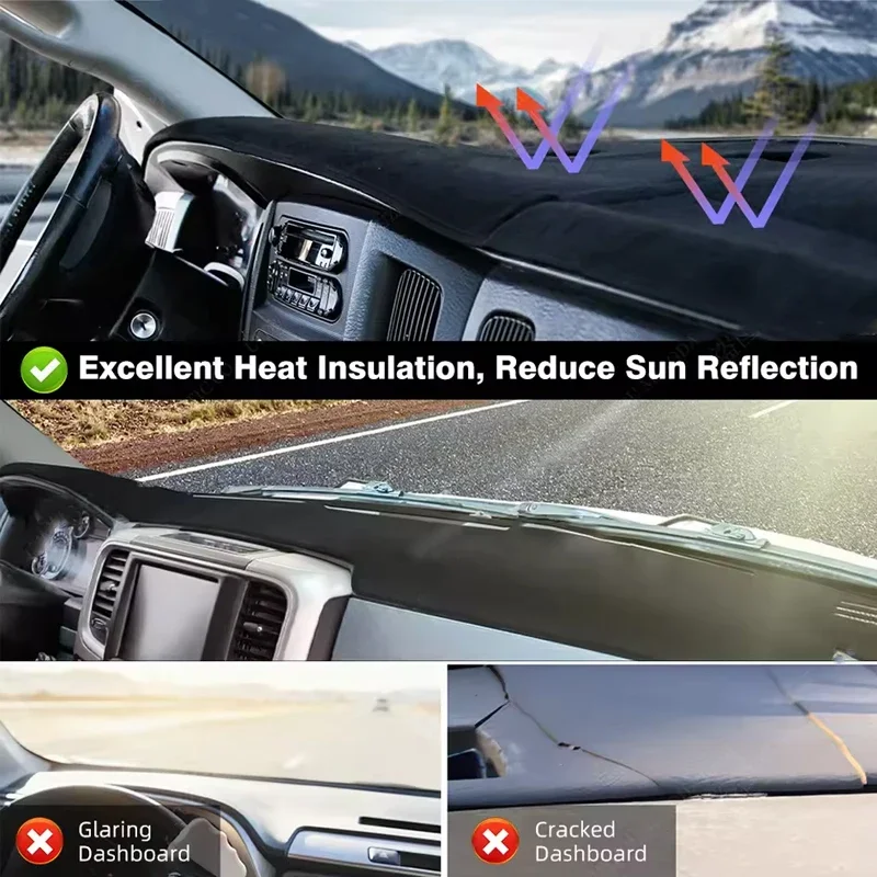 for ford territory 2022 2024 models sunshade cushion non slip dashboard cover dash board mat carpet pad for ford territory 2022 2024 models sunshade cushion non slip dashboard cover dash board mat carpet pad