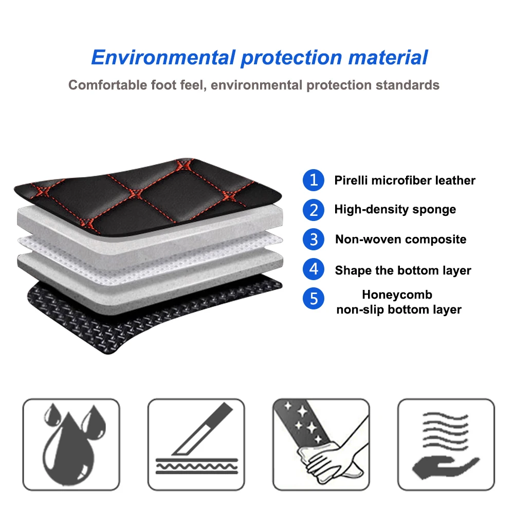 auto carpet for ford ranger raptor f150 f250 f350 f450 ka escape ranger b max falcon cmax taurus 4pcs car floor mats car rugs auto carpet for ford ranger raptor f150 f250 f350 f450 ka escape ranger b max falcon cmax taurus 4pcs car floor mats car rugs