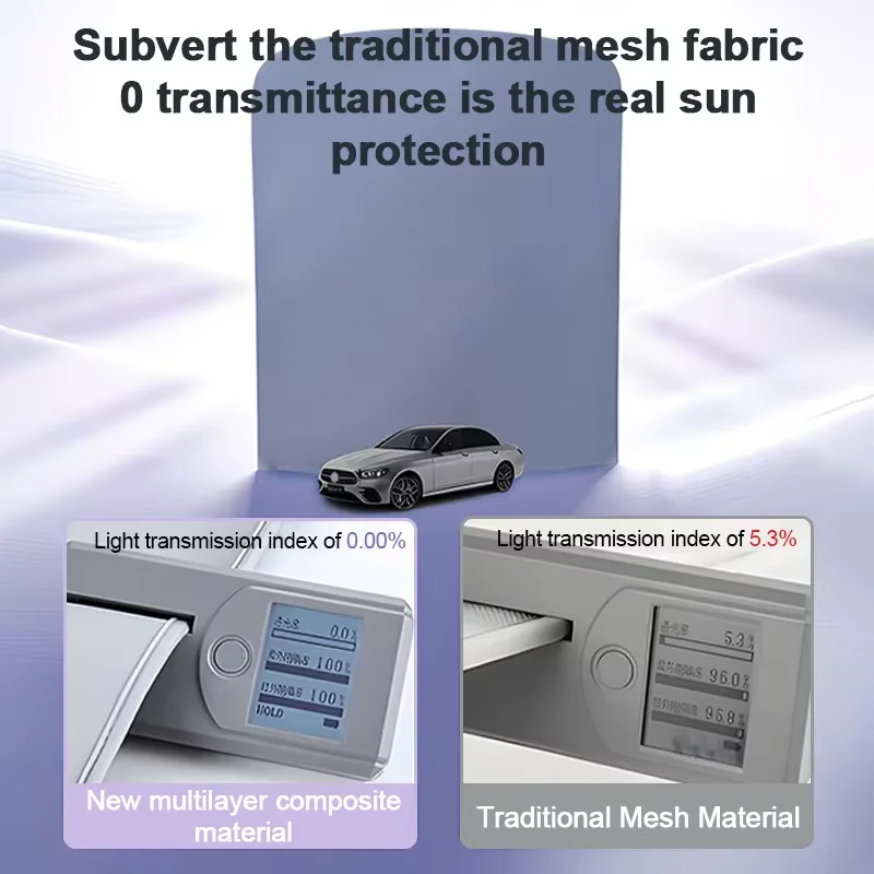 car roof sunshade fit for changan uni t unit uni t 2020 2021 2022 2023 2024 2025 electrostatic adsorption auto para car roof sunshade fit for changan uni t unit uni t 2020 2021 2022 2023 2024 2025 electrostatic adsorption auto para