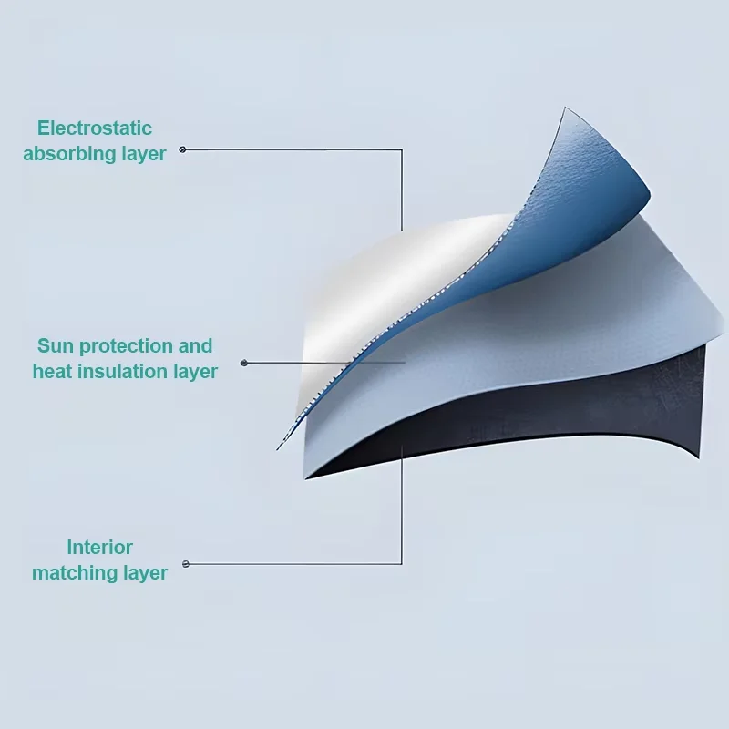 car roof sunshade fit for changan uni t unit uni t 2020 2021 2022 2023 2024 2025 electrostatic adsorption auto para car roof sunshade fit for changan uni t unit uni t 2020 2021 2022 2023 2024 2025 electrostatic adsorption auto para