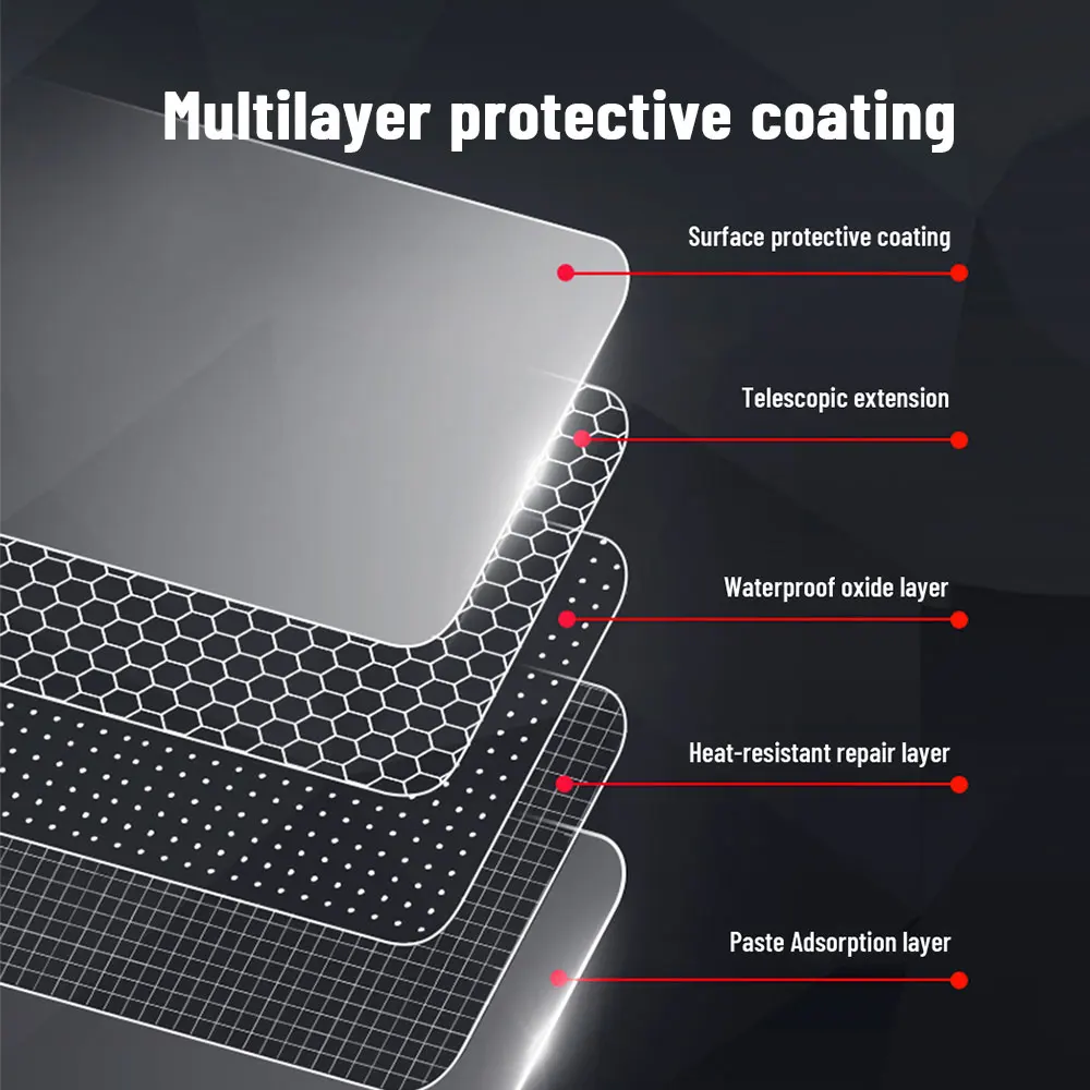 auto central control screen tpu navigation anti scratch interior protection film gps navigation for haval dargo 2022 2024 auto central control screen tpu navigation anti scratch interior protection film gps navigation for haval dargo 2022 2024