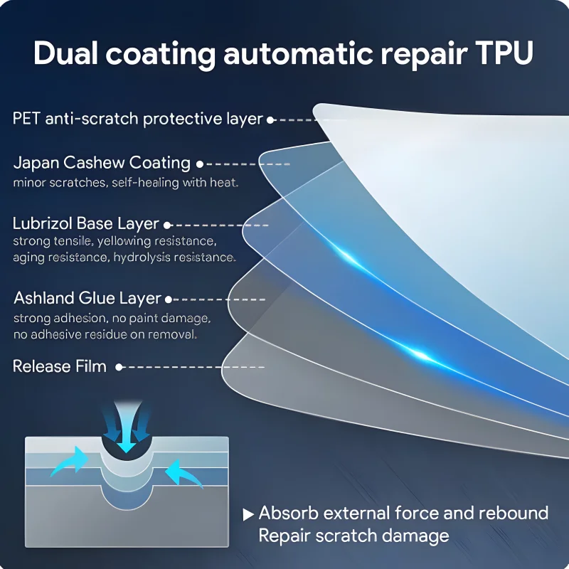 tpu protective film for lexus lx 600 500d 2022 car headlight anti scratch invisible transparent black stickers ppf tpu protective film for lexus lx 600 500d 2022 car headlight anti scratch invisible transparent black stickers ppf