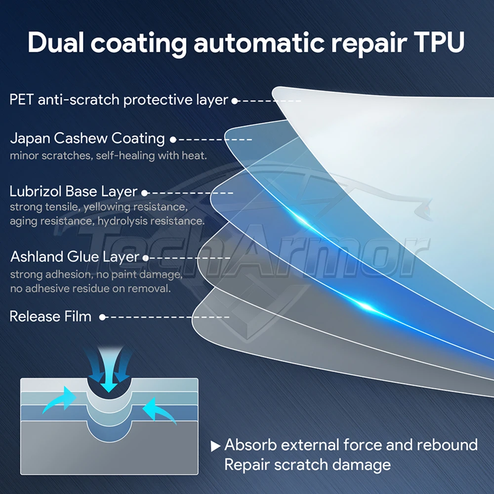 car interior tpu protector anti scratch film for jetour dashing 2023 2024 protective transparent anti tear stickers car interior tpu protector anti scratch film for jetour dashing 2023 2024 protective transparent anti tear stickers