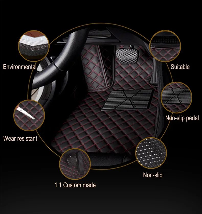 for roewe i5 2020 2019 car floor mats carpets custom covers products auto interior foot pads automobiles pedals rugs for roewe i5 2020 2019 car floor mats carpets custom covers products auto interior foot pads automobiles pedals rugs
