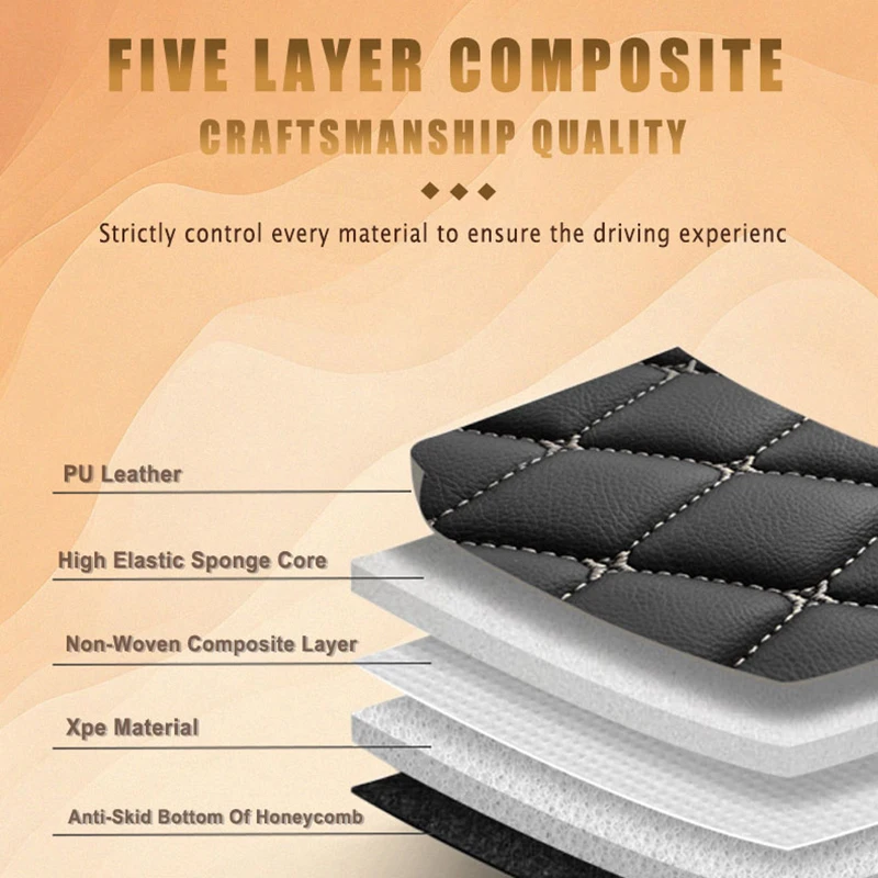 car floor liners cargo mat for haval dargo h7 2026 2025 2024 2023 2022 2021 all weather waterproof trunk pad vehicle car floor liners cargo mat for haval dargo h7 2026 2025 2024 2023 2022 2021 all weather waterproof trunk pad vehicle