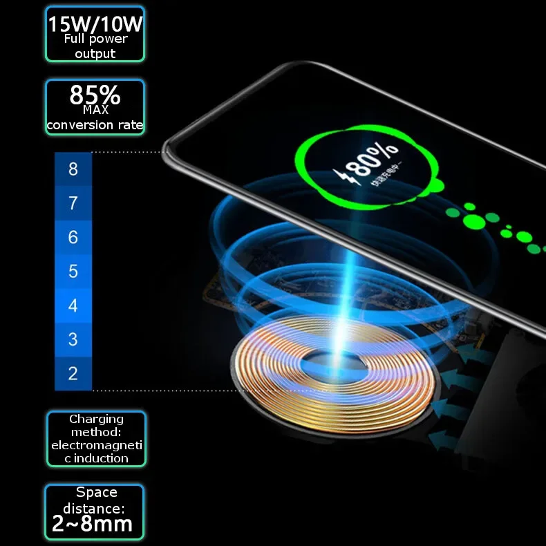 15w car wireless charging pad for honda 10th accord civic/crv/avancier/urv fast charger board mobile phone charging holder 15w car wireless charging pad for honda 10th accord civic/crv/avancier/urv fast charger board mobile phone charging holder