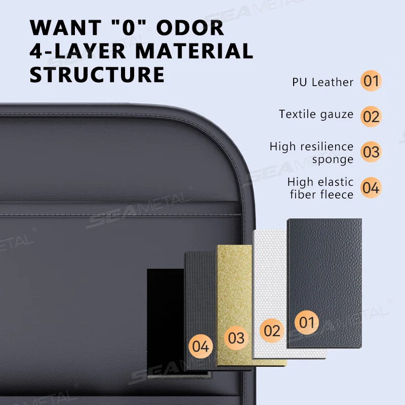 seametal high capacity car seat back storage bag anti kick pad multi pocket backseat organizer bag hanging car storage pocket seametal high capacity car seat back storage bag anti kick pad multi pocket backseat organizer bag hanging car storage pocket